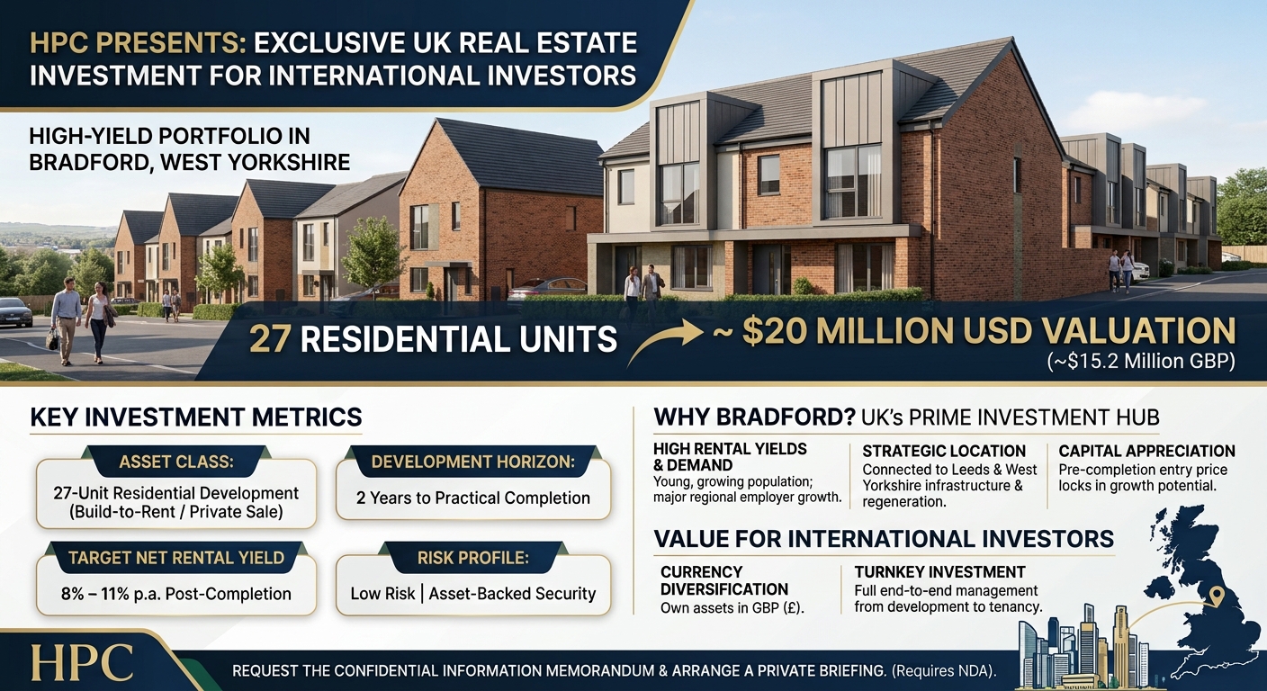 HPC Presents a High-Yield UK Real Estate Investment for Australia Investors